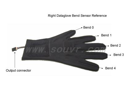 DG5 VHand 2.0数据手套
