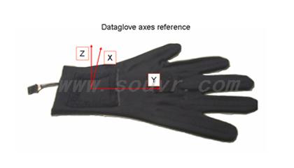 DG5 VHand 2.0数据手套
