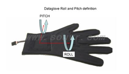 DG5 VHand 2.0数据手套