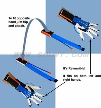 Measurand ShapeHand: to fit opposite habd just flip and attach. It's reversible, so fits on both left and right hands.